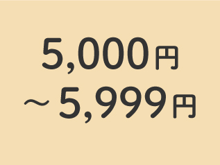 5,000�ߡ�5,999��